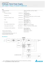 Предварительный просмотр 4 страницы Delta PJB-24V100WA Technical Data Sheet