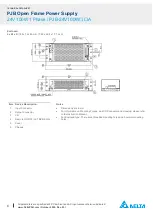 Предварительный просмотр 6 страницы Delta PJB-24V100WA Technical Data Sheet