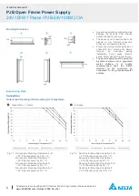 Предварительный просмотр 8 страницы Delta PJB-24V100WA Technical Data Sheet