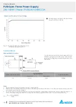 Предварительный просмотр 10 страницы Delta PJB-24V100WA Technical Data Sheet