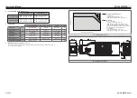 Предварительный просмотр 2 страницы Delta PJH Series Instruction Manual