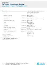 Preview for 4 page of Delta PMT-4V350W1A Series Technical Data Sheet