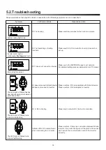 Предварительный просмотр 18 страницы Delta PPM DC1_100 Series Installation Manual