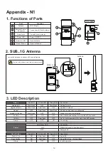 Предварительный просмотр 19 страницы Delta PPM DC1_100 Series Installation Manual