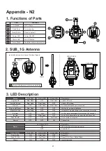 Предварительный просмотр 21 страницы Delta PPM DC1_100 Series Installation Manual