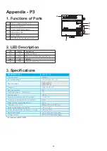 Предварительный просмотр 24 страницы Delta PPM DC1_100 Series Installation Manual