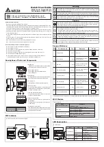 Delta PPM DC1_100 Series Quick User Manual preview