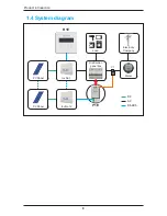 Preview for 8 page of Delta PPM R1E Operation Manuals