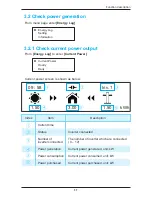 Preview for 11 page of Delta PPM R1E Operation Manuals