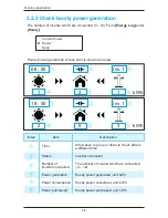 Preview for 12 page of Delta PPM R1E Operation Manuals