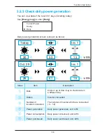 Preview for 13 page of Delta PPM R1E Operation Manuals