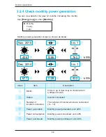 Preview for 14 page of Delta PPM R1E Operation Manuals