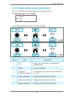 Preview for 15 page of Delta PPM R1E Operation Manuals