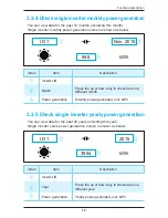 Preview for 19 page of Delta PPM R1E Operation Manuals