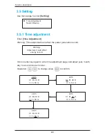 Preview for 22 page of Delta PPM R1E Operation Manuals