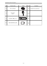 Preview for 10 page of Delta PPM R4E Installation Manual