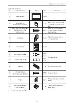 Preview for 11 page of Delta PPM R4E Installation Manual