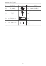 Preview for 12 page of Delta PPM R4E Installation Manual