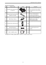 Preview for 13 page of Delta PPM R4E Installation Manual