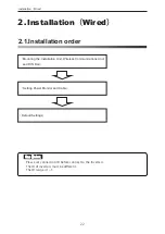 Preview for 22 page of Delta PPM R4E Installation Manual