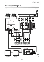 Preview for 23 page of Delta PPM R4E Installation Manual