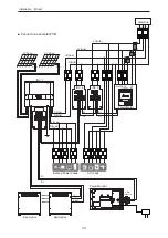 Preview for 24 page of Delta PPM R4E Installation Manual