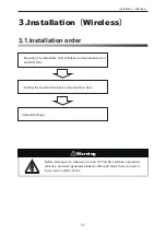 Preview for 35 page of Delta PPM R4E Installation Manual