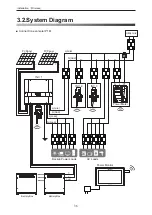 Preview for 36 page of Delta PPM R4E Installation Manual