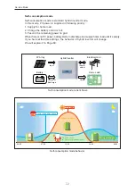 Preview for 72 page of Delta PPM R4E Installation Manual