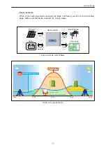 Preview for 73 page of Delta PPM R4E Installation Manual