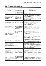 Preview for 87 page of Delta PPM R4E Installation Manual