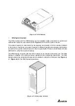 Preview for 11 page of Delta PQC Series User Manual