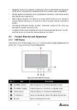 Preview for 13 page of Delta PQC Series User Manual