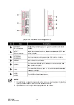 Preview for 14 page of Delta PQC Series User Manual