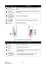 Preview for 18 page of Delta PQC Series User Manual