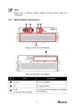 Preview for 21 page of Delta PQC Series User Manual