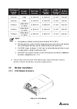 Preview for 31 page of Delta PQC Series User Manual