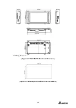 Preview for 39 page of Delta PQC Series User Manual