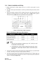 Preview for 40 page of Delta PQC Series User Manual