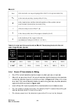 Preview for 46 page of Delta PQC Series User Manual