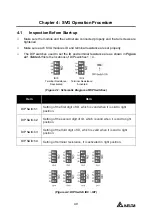 Preview for 49 page of Delta PQC Series User Manual