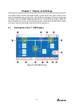 Preview for 51 page of Delta PQC Series User Manual