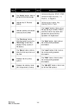 Preview for 52 page of Delta PQC Series User Manual