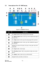 Preview for 54 page of Delta PQC Series User Manual