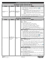 Предварительный просмотр 7 страницы Delta Proximity 063267A Pre-Installation Information