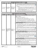 Предварительный просмотр 8 страницы Delta Proximity 063267A Pre-Installation Information