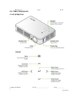 Preview for 6 page of Delta Qumi_DP274-A13VVxA Service Manual