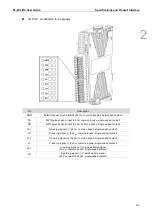 Preview for 14 page of Delta R1-EC5614 User Manual