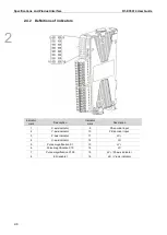 Preview for 15 page of Delta R1-EC5614 User Manual