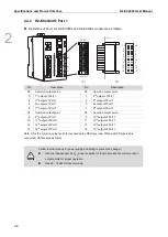 Предварительный просмотр 17 страницы Delta R2-EC 004 Series User Manual